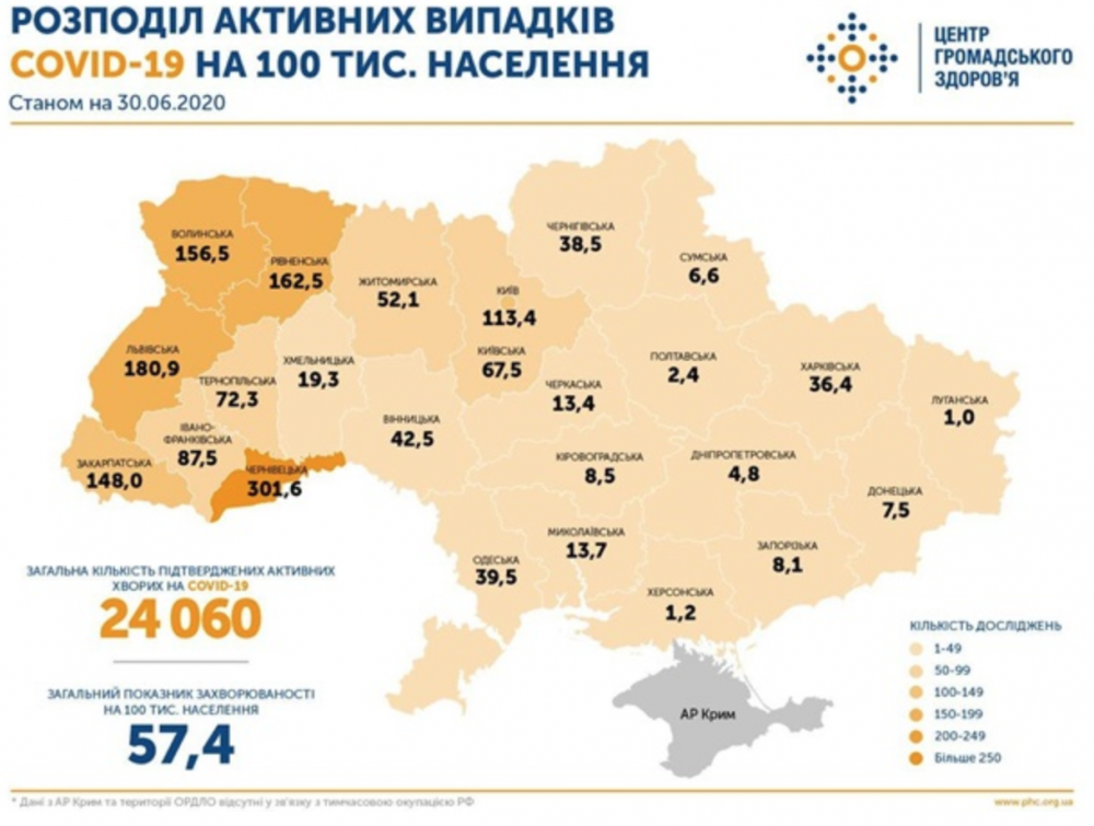 Снимок экрана 2020-06-30 в 19.42.42.png